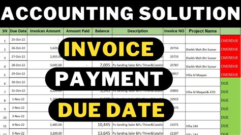 invoice due date calculator .